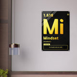 da vinci motivational wall art mindset