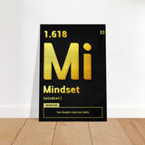 da vinci motivational wall art mindset